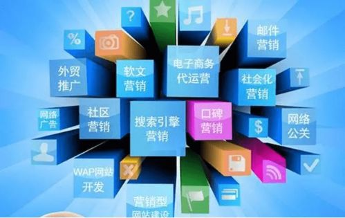 淘寶運營的前景與職業(yè)發(fā)展規(guī)劃 市場營銷策劃之路