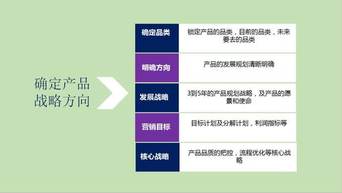 實戰(zhàn)干貨分享 41份表格源文件與2份PPT助力2019年銷售業(yè)績目標(biāo)的制定與完成