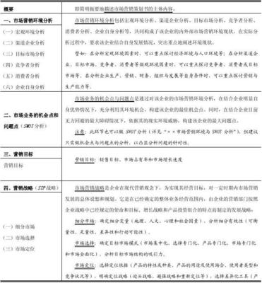 構(gòu)建卓越市場(chǎng)影響力 全方位策劃方案與科學(xué)評(píng)估體系